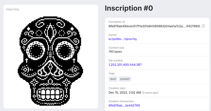 A pixelated black skull artwork displayed as "Inscription #0" with the Owner listed as bc1qd96x...7qke7dy, Content size of 793 bytes, Sat number 1,252,201,400,444,387, tagged "skull" and "pixelart," created Dec 15, 2022, matching the post about the foundational Ordinals inscription.