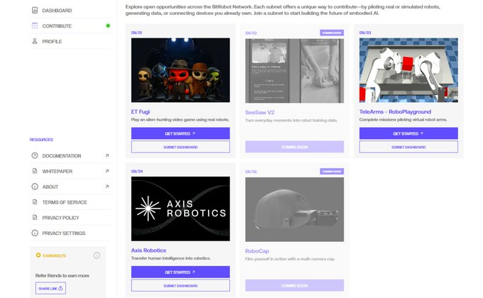 BitRobot Network dashboard displaying task opportunities including 'Et Fugi', 'SeeSaw V2', 'TeleArms - RobotPlayground', 'Axis Robotics', and 'RoboCap', with navigation menu including Dashboard, Contribute, and Profile.