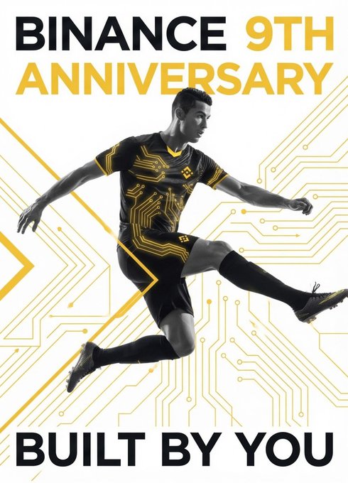 A Binance 9th Anniversary promotional poster featuring Cristiano Ronaldo in a yellow and black patterned jersey, with the tagline 'BUILT BY YOU'.