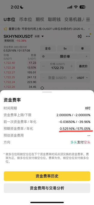 The image shows a Binance futures trading interface for SKHYNIXUSDT perpetual contracts, displaying an annualized predicted funding rate of 575.05% (0.5216% per 8-hour period), supporting the post's claim about extraordinarily high funding rates for short positions on SK Hynix contracts.