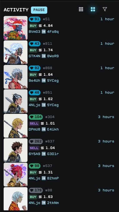 The image shows an app screen with a list of different characters or people displayed at the top. The text "Activity" is also present, indicating that there might be some activity related to the characters shown on the screen.