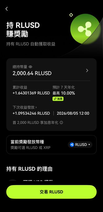A mobile app screen in Chinese showing RLUSD rewards earnings with a total holding of 2,000.64 RLUSD and a green "交易 RLUSD" button.