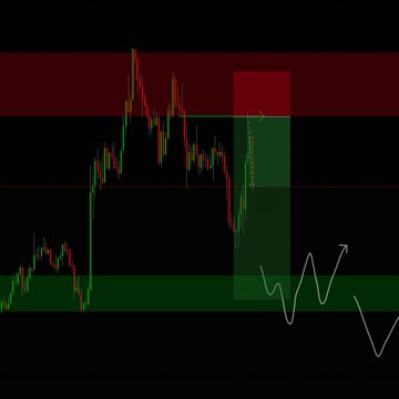 The image features a black background with various lines, arrows, and symbols representing stock market trends. There are two prominent indicators of interest - Bitcoin (BTC) and Ethereum (ETH). The Bitcoin symbol is located at the top left corner, while the Ethereum symbol is positioned in the bottom right corner. These symbols indicate that the post is related to cryptocurrency trading or analysis.