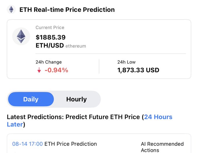 A cryptocurrency price prediction interface showing the current ETH/USD price at $1885.39 with a -0.94% 24h change and 24h low of $1,873.33 USD, featuring tabs for Daily and Hourly predictions.