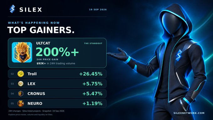 A Silex Network promotional graphic from 19 SEP 2026 displaying 'TOP GAINERS' led by ULTCAT at 200%+, followed by Troll (+26.45%), LEX (+5.75%), CRONUS (+5.47%), and NEURO (+1.19%), alongside a hooded figure.