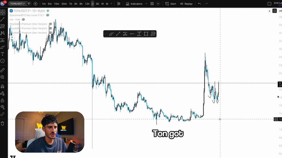 The image displays a computer screen with a line chart showing a downward trend for the price of a stock called "TON". The chart also includes an overlay displaying the name "TON GA." at the bottom, along with information related to the current price trends in the market. There is a caption below it that says: 
"Woods gives an Update for $TON : I think TON is gonna do the same where it's gonna pump into a lower high".