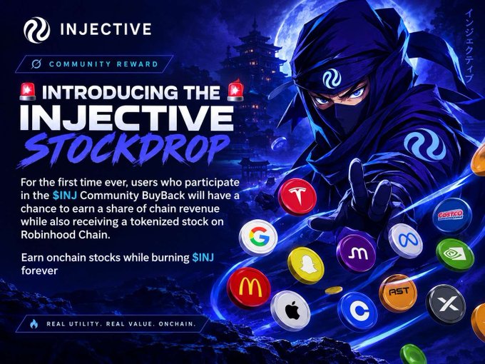 A promotional banner for 'INJECTIVE' introducing the 'INJECTIVE STOCKDROP,' showing a ninja character and logos for major brands like Tesla, Google, Apple, and McDonald's.
