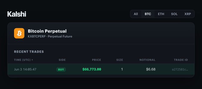 The image features a screenshot of an online auction platform called Bitcoin Perpetual, with a focus on the recent trades section. It's displayed on a screen with a black background, providing information about various cryptocurrency transactions. One such transaction involves crypto trading fees for Bitcoins, which amounts to $58,869. This is a significant expense and can be quite high depending on the exchange. The image also shows an eBay item being auctioned, likely related to Bitcoin Perpetual or the cryptocurrency market in general. The post highlights that this platform is popularized by commercialization and has become increasingly accessible for retail buyers.