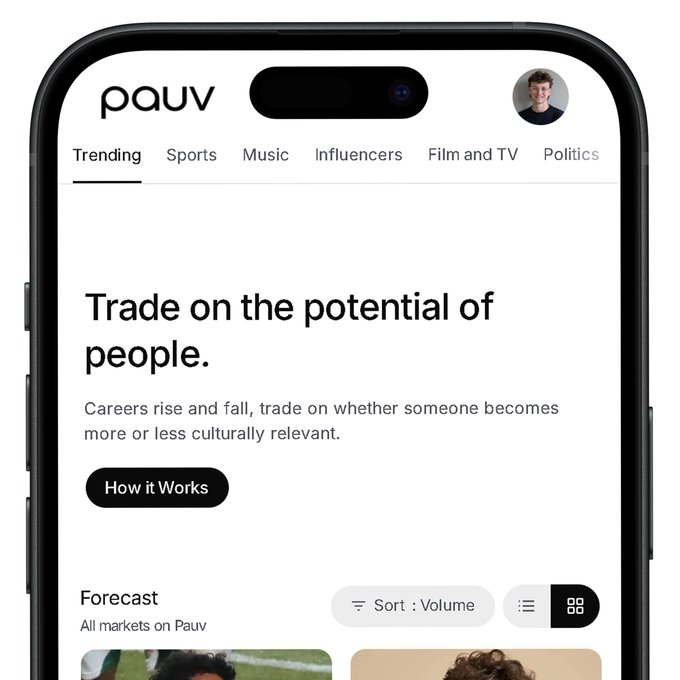 The image shows a smartphone displaying the Pauv app homepage, featuring the tagline "Trade on the potential of people" with categories like Trending, Sports, Music, Influencers, Film and TV, and Politics, alongside a Forecast section with a Sort: Volume option. The screenshot visually supports the post's description of Pauv's unique concept, which lets users trade on the cultural momentum and rising relevance of individuals rather than traditional event-based outcomes.