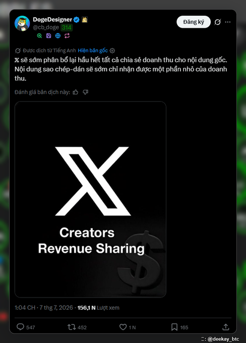 Twitter/X post from DogeDesigner (@cb_doge) in Vietnamese discussing X's revenue sharing for creators, featuring an image with the X logo and 'Creators Revenue Sharing' text, posted on July 7, 2026.