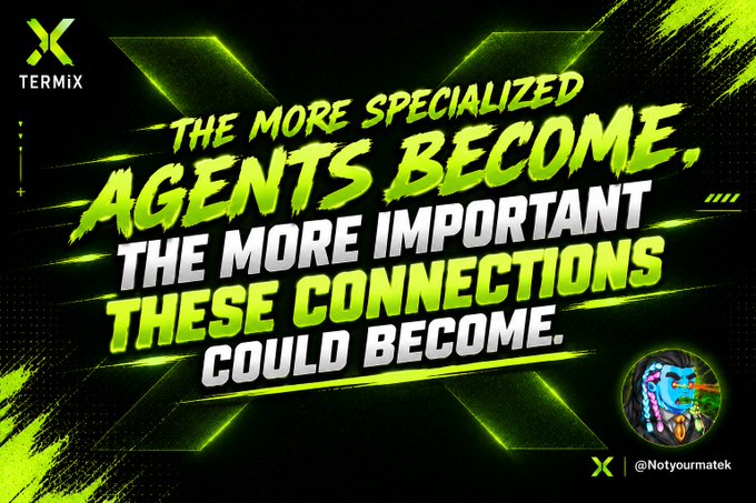 A bold graphic with neon green and black gaming-style typography displays the quote: "THE MORE SPECIALIZED AGENTS BECOME, THE MORE IMPORTANT THESE CONNECTIONS COULD BECOME." The Termix logo appears in the top-left, and a stylized lion mascot with the handle "@Notyourmatek" is featured in the bottom-right, visually reinforcing the post's message about the infrastructure needed for AI agents to connect with services and other agents.