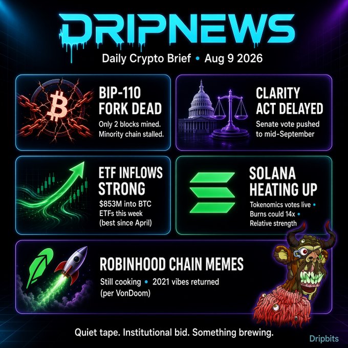 A 'DRIPNEWS Daily Crypto Brief • Aug 9 2026' newsletter covering crypto topics: BIP-110 Fork Dead, Clarity Act Delayed, strong ETF inflows ($853M into BTC), Solana heating up, and Robinhood Chain Memes.