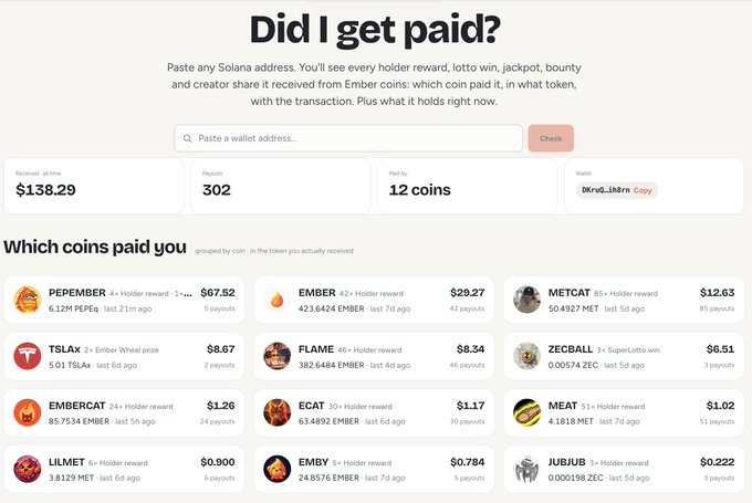 A website screenshot titled 'Did I get paid?' showing crypto earnings of $138.29 across 12 coins including PEPEMBER, EMBER, METCAT, TSLAX, and FLAME.
