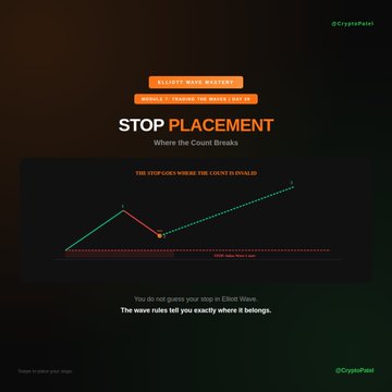 A dark-themed chart from @CryptoPatel illustrates Elliott Wave analysis with the title 'STOP PLACEMENT: Where the Count Breaks' and instructions to ignore the wave where the count is invalid.