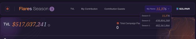 A screenshot of a Solana 'Flares Season 3' dashboard showing a TVL of $517,037,241 and My Flares of 15,376.