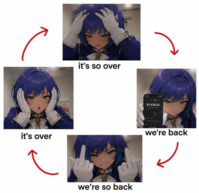 The image is a four-panel meme featuring an anime-style character with blue hair, cycling through expressions of despair and excitement with captions reading "it's so over," "it's over," "we're back" (showing a Robinhood phone screen displaying **$1,436.52** with an upward trend), and "we're so back." 

The meme humorously illustrates the volatile emotional rollercoaster of a trader's reaction to market fluctuations, complementing the post's encouraging message that "a lot of money has been made in the past few weeks" — capturing the journey from hopelessness to euphoric recovery.