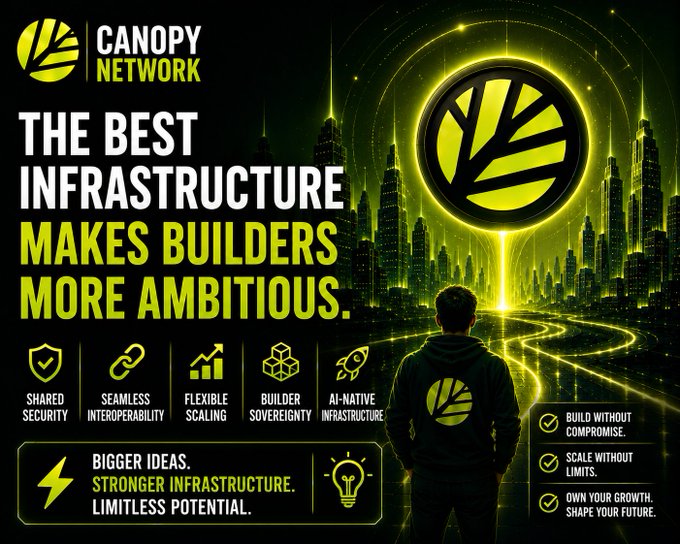 An advertisement for 'CANOPY NETWORK' with the tagline 'THE BEST INFRASTRUCTURE MAKES BUILDERS MORE AMBITIOUS,' featuring icons for shared security, seamless interoperability, flexible scaling, builder sovereignty, and AI-native infrastructure.