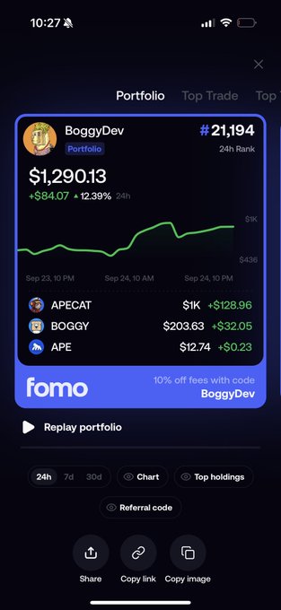 A Fomo app portfolio screenshot for user 'BoggyDev' ranked #21,194 showing $1,290.13 with +12.39% 24h gain, holding $IK +$128.96, $BOGGY +$32.05, and APE +$0.23.