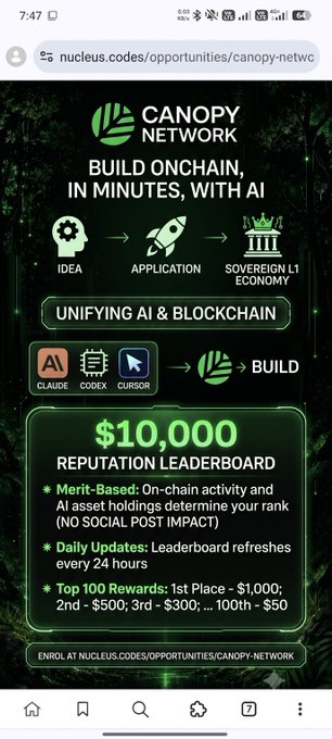 A promotional graphic for Canopy Network (@CNPYNetwork) advertises building onchain applications in minutes using AI, featuring logos for Claude, Codex, and Cursor, and highlighting a $10,000 reputation leaderboard with merit-based daily rankings. The graphic visually reinforces the post's message about Canopy's shared-security Layer 1 ecosystem by showcasing its tagline "Build Onchain, In Minutes, With AI" alongside a $10,000 incentive program.