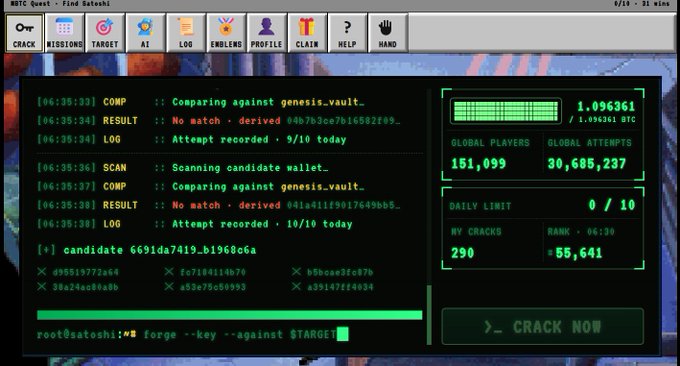 A retro terminal-style interface for the 'MBTC Quest - Find Satoshi' game, displaying green text logs of crack attempts and stats including '1.096361 BTC', '151,099 GLOBAL PLAYERS', and '30,685,237 GLOBAL ATTEMPTS', with a 'CRACK NOW' button.
