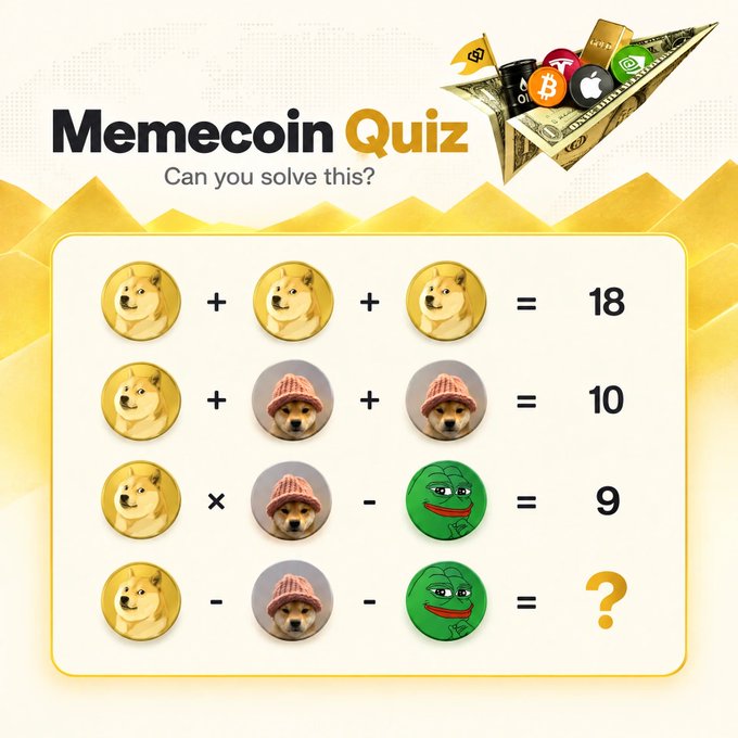 A "Memecoin Quiz" featuring a math puzzle with Dogecoin (DOGE), doge-with-hat, and Pepe the Frog icons, where 3 DOGE = 18, DOGE + 2 hat-dogs = 10, DOGE × hat-dog − Pepe = 9, and DOGE − hat-dog − Pepe = ?. The image ties into the #WEEXQuiz promotion inviting users to retweet with their answer and UID for a chance to win USDT.