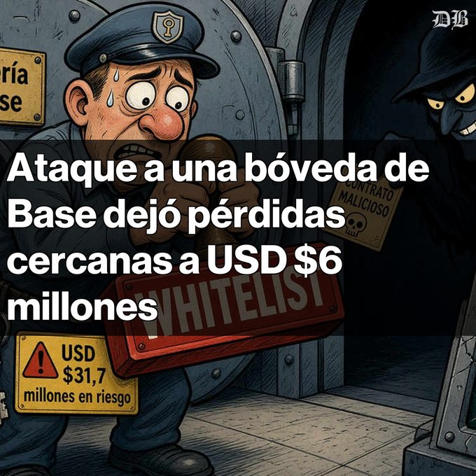 A cartoon illustration of a worried security guard at a vault with a "Whitelist" stamp, overlaid with Spanish text "Ataque a una bóveda de Base dejó pérdidas cercanas a USD $6 millones" and a warning sign reading "USD $31,7 millones en riesgo."