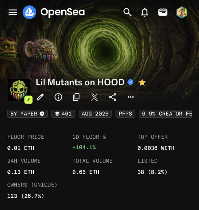 An OpenSea NFT collection page for 'Lil Mutants on HOOD' by YAPER, showing a floor price of 0.01 ETH, 24H volume of 0.13 ETH, and 123 unique owners as of AUG 2026.