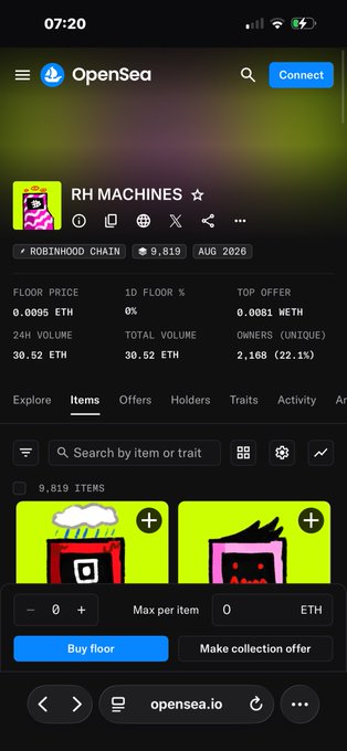 A mobile screenshot of the OpenSea NFT marketplace displaying the "RH MACHINES" collection page on the Robinhood Chain, showing a floor price of 0.0095 ETH, 9,819 items, and a 30.52 ETH total volume.

The image relates to the post by showing the collection's current floor price of approximately 0.0095 ETH (~$40), which aligns with the poster's $200 budget to acquire multiple NFTs through secondary market plays in pursuit of a $50-$3,000 return.
