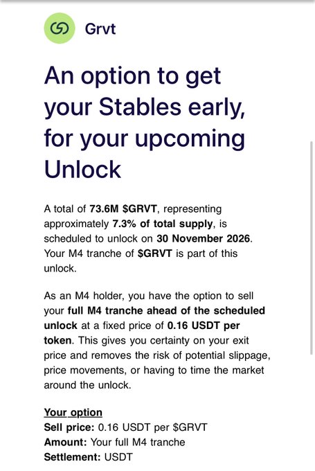 A notification from Grvt offering M4 holders the option to sell their $GRVT tokens early at a fixed price of 0.16 USDT per token before the unlock scheduled for 30 November 2026.