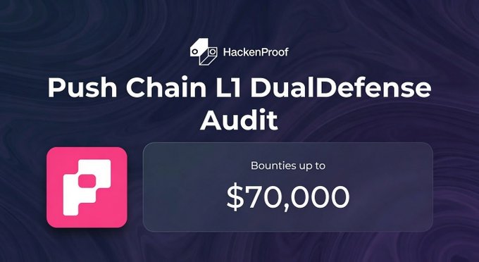 HackenProof promotional graphic for the Push Chain L1 DualDefense Audit featuring the Push logo and 'Bounties up to $70,000'.