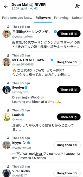 A Twitter/X followers list screenshot for 'Doan Mai 🐋 RIVER' with 2,259 followers, showing accounts like 三浦嘉, MEGA TREND - CAW..., and Everlyn with Vietnamese interface text.