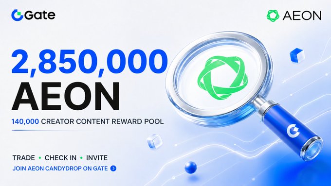 A promotional banner for Gate's AEON CandyDrop campaign featuring a magnifying glass highlighting the AEON logo, advertising a 2,850,000 AEON prize pool with a 140,000 creator content reward allocation. The image directly visualizes the post's announcement by showcasing the token ticker, total reward amount, and a call-to-action to "Join AEON CandyDrop on Gate."