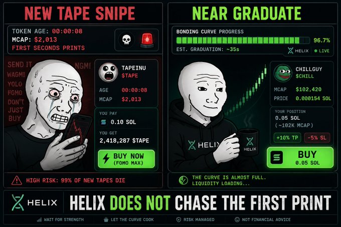 A crypto trading dashboard displays two panels titled 'NEW TAPE SNIPE' and 'NEAR GRADUATE' featuring Wojak and Pepe-style characters, with the slogan 'HELIX DOES NOT CHASE THE FIRST PRINT'.