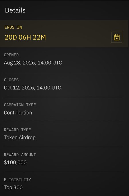 The image displays details for a campaign ending on October 12, 2026, with a countdown of 20 days remaining, confirming the text's statement that the @sleepagotchi X campaign has 20 days left until its deadline.