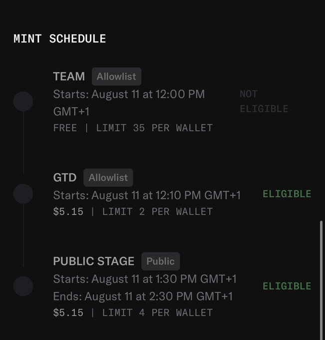 A mint schedule listing three stages: TEAM (Allowlist, starts August 11 at 12:00 PM GMT+1, Not Eligible), GTD (Allowlist, starts August 11 at 12:10 PM GMT+1, Eligible, $5.15, limit 2 per wallet), and PUBLIC STAGE (Public, starts August 11 at 1:30 PM GMT+1, Eligible, $5.15, limit 4 per wallet).