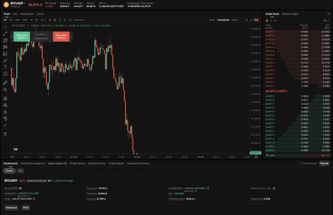 The image features a computer screen with information about stock trading, specifically Bitcoin. It displays a chart showing a decline or dropping trend in Bitcoin's value over time. In addition to this visual representation, there are three buttons visible on the screen that seem to contain some type of text-related information related to the stock market and Bitcoin trading. The overall mood of the image is negative as it reflects the downward trend of Bitcoin's value.