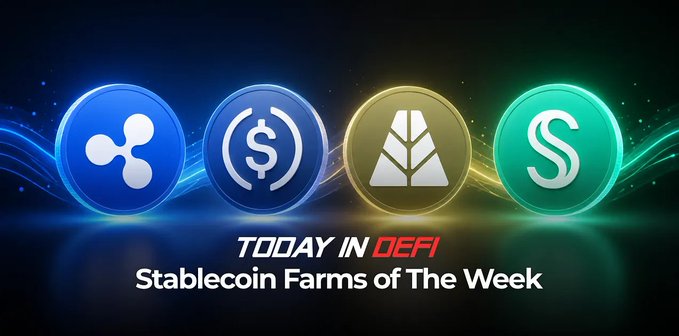 A promotional graphic titled "TODAY IN DEFI: Stablecoin Farms of The Week" features four cryptocurrency logos—Ripple (XRP), USDC, RLUSD, and Sui—arranged in glowing blue and teal circular icons against a dark background, visually highlighting the featured stablecoin yield opportunities discussed in the accompanying post about Convex and Pendle farms.