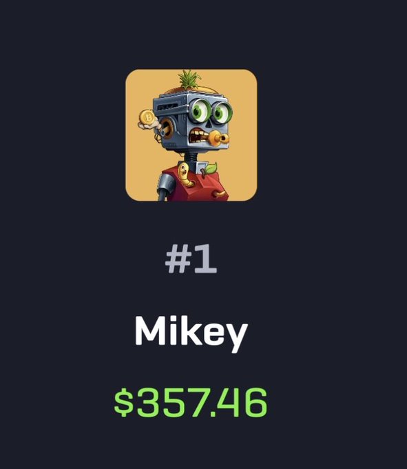 A leaderboard or ranking card showing #1 Mikey with a value of $357.46, featuring a cartoon robot character holding Bitcoin on an orange background.