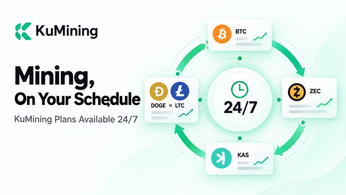A KuMining promotional graphic titled "Mining, On Your Schedule" advertises 24/7 mining plans for BTC, DOGE, LTC, ZEC, and KAS cryptocurrencies.