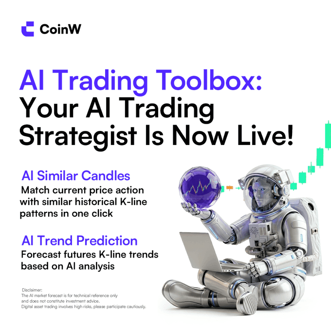 CoinW promotes the launch of its "AI Trading Toolbox" with two features—"AI Similar Candles" for matching current price action with historical K-line patterns, and "AI Trend Prediction" for forecasting future K-line trends—visually represented by a futuristic robot analyzing a glowing candlestick chart.