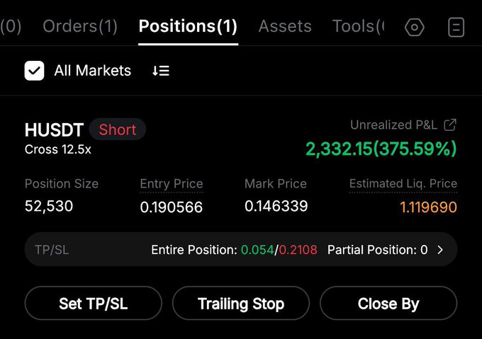 The image shows a screenshot of a stock trading app with various information displayed on its screen related to a US dollar (USD) short position. The app has a detailed chart that shows multiple positions, including one for hedging purposes against a short hedge. It also indicates there is an order in the market for $2.37EUR (PBTC), and the position size is 0.1EUR. There are three available positions on this screen: "All Markets", "Short Assets", and "Close By". Additionally, there is a note indicating that the hedge price of the asset was estimated at 2.35EUR. The app also offers the option to trade for $2.37EUR or even just to sell a short position. Furthermore, it includes a trading stop feature in case you want to limit your losses on an open position. There is no text above the image or below it explaining how the positions are related to the post. The focus of this screenshot lies solely with the stock trading app and its features.