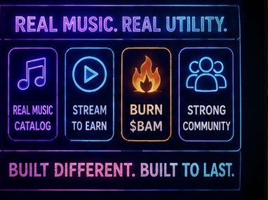 A neon-styled graphic displaying 'REAL MUSIC. REAL UTILITY.' with four icons for 'REAL MUSIC CATALOG', 'STREAM TO EARN', 'BURN $BAM', and 'STRONG COMMUNITY', captioned 'BUILT DIFFERENT. BUILT TO LAST.'