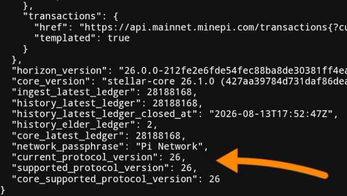 A code snippet of a Stellar/Horizon API JSON response for the Pi Network Mainnet confirms the successful completion of Protocol 26, with the `current_protocol_version`, `supported_protocol_version`, and `core_supported_protocol_version` all displaying the value of 26.