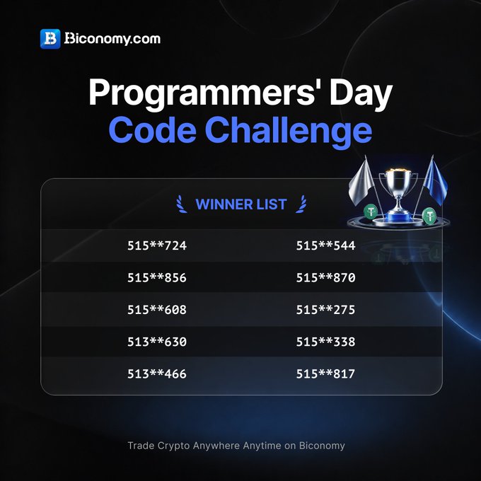 A Biconomy.com promotional graphic for a 'Programmers' Day Code Challenge' featuring a winner list with partially redacted IDs like 515**724 and 515**544.