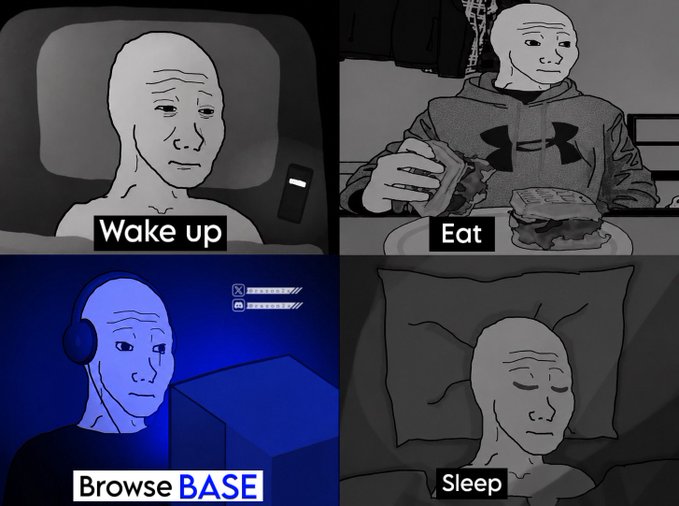 A four-panel Wojak meme depicting a repetitive daily routine with the labels "Wake up," "Eat," "Browse BASE," and "Sleep," with the third panel showing a character at a computer with video game-style UI elements.