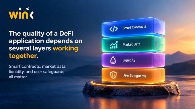 Wink graphic titled 'The quality of a DeFi application depends on several layers working together,' displaying a stack of four elements: Smart Contracts, Market Data, Liquidity, and User Safeguards.