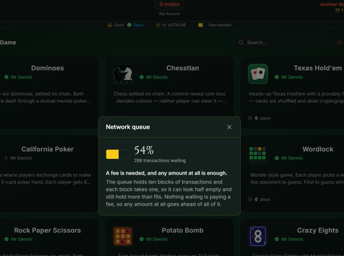 A dark-themed website interface displaying various games like Dominoes, Chesstlan, Texas Hold'em, and California Poker, with a 'Network queue' popup showing 54% capacity and 288 transactions waiting.