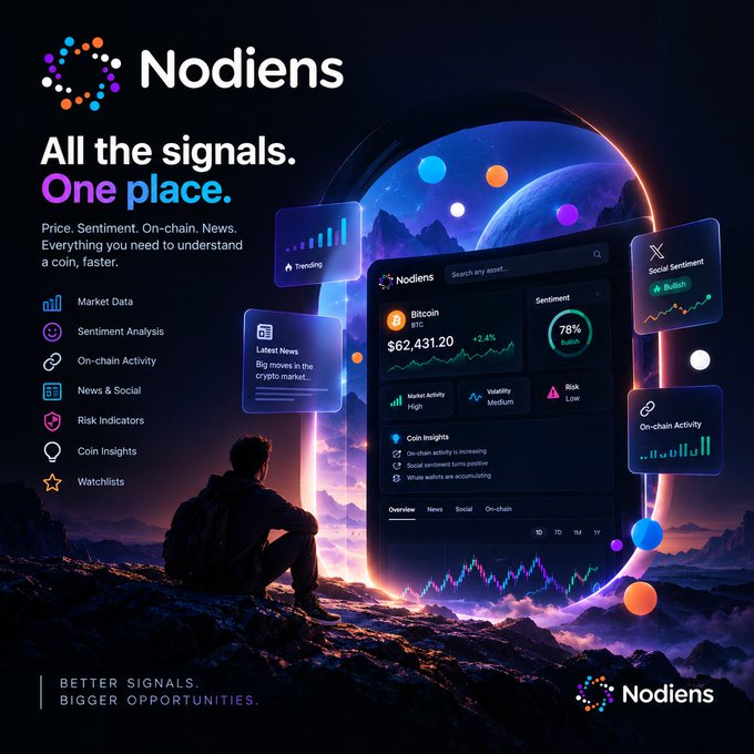 A promotional advertisement for "Nodiens" featuring a figure looking at a digital dashboard displaying Bitcoin at $62,431.20 with 2.4% change and 78% bullish sentiment, set against a cosmic landscape background.