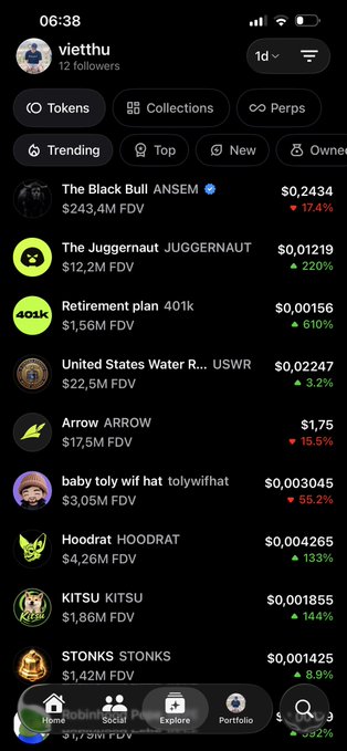 A mobile app screenshot of a social/trading platform showing the user "vietthu" with 12 followers, displaying trending tokens at 06:38 including The Black Bull ANSEM ($0.2434, -17.4%), The Juggernaut JUGGERNAUT ($0.01219, 220%), Retirement plan 401k ($0.00156, 610%), United States Water R... USWR ($0.02247, 3.2%), and others.