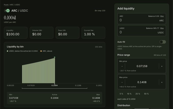 A cryptocurrency liquidity pool interface showing the ARC/USDC pool on Archip with a current price of 0.10041 USDC per ARC, displaying $100.00 in liquidity and a "Liquidity by bin" distribution chart, alongside an "Add liquidity" panel with a price range of 0.07159 to 0.1408 USDC—directly illustrating the setup for users to prepare positions in the newly launched ARC token pool.